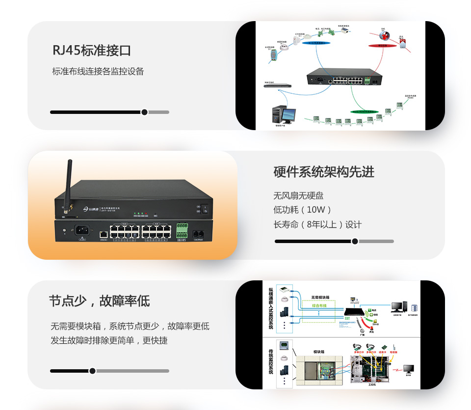 小微機房監控主機