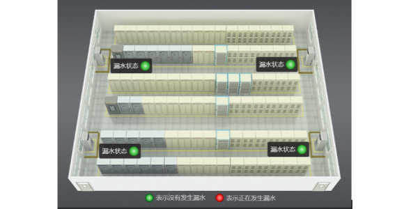 機房漏水檢測