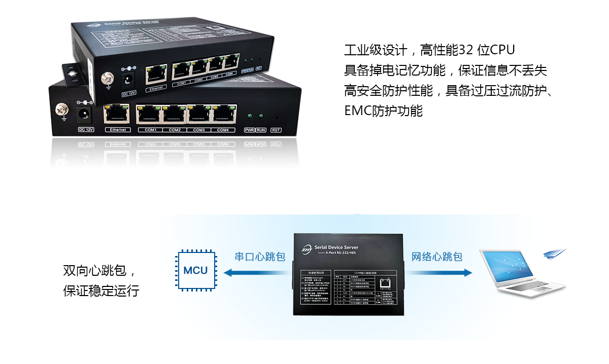 串口數據采集器